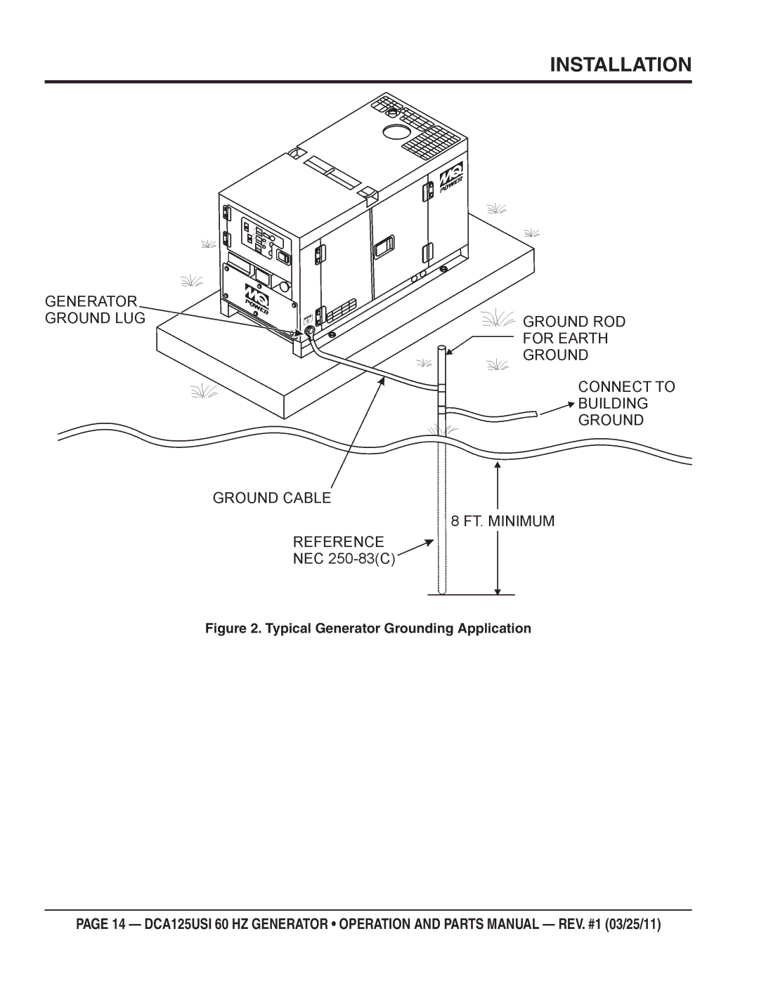 Multiquip DCA125USI manual Installation, Typical Generator Grounding Application 