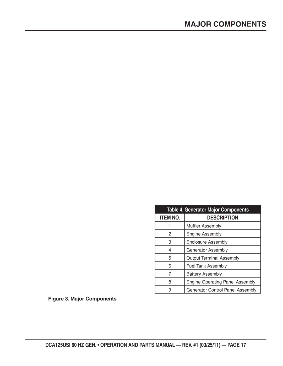 Multiquip DCA125USI manual Major Components 