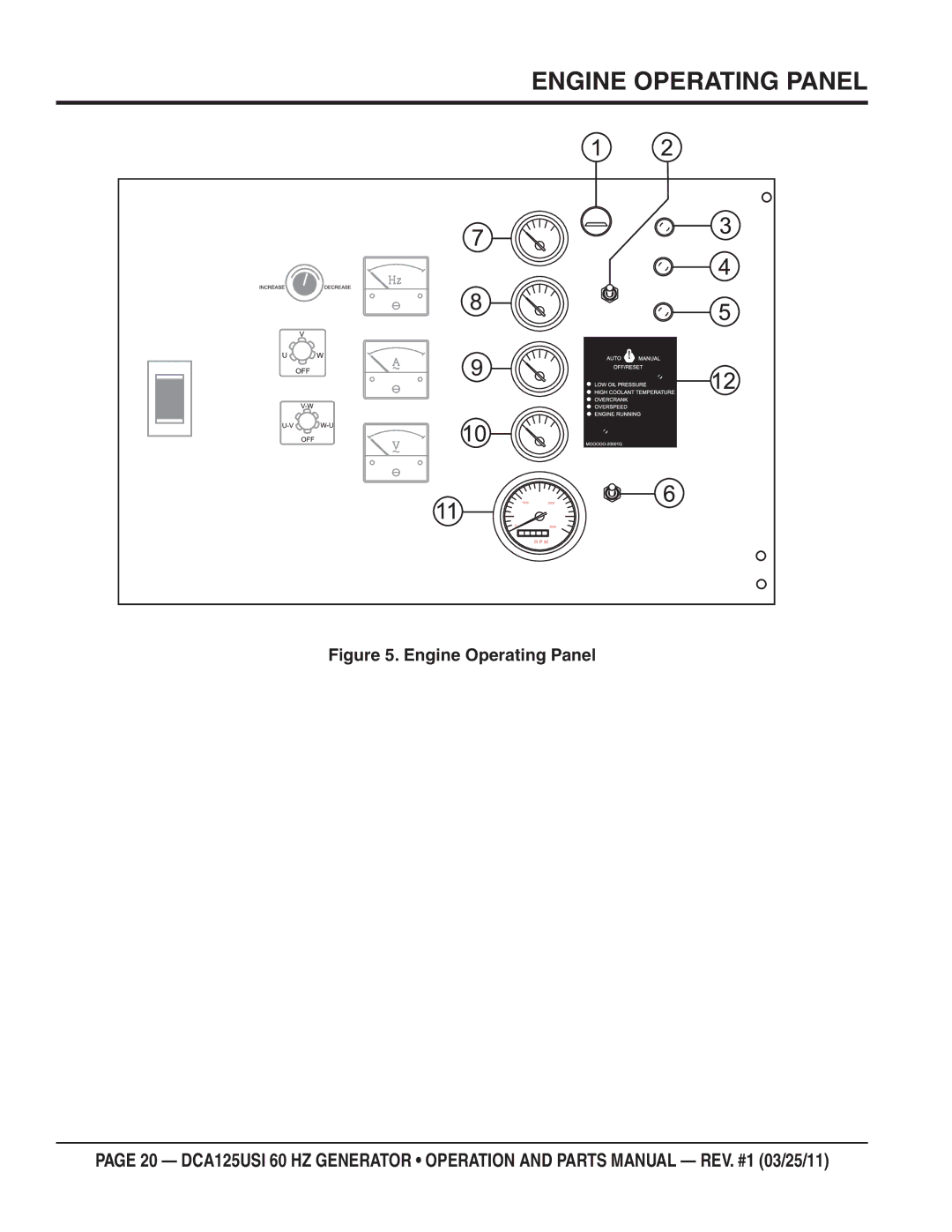 Multiquip DCA125USI manual Engine Operating Panel 