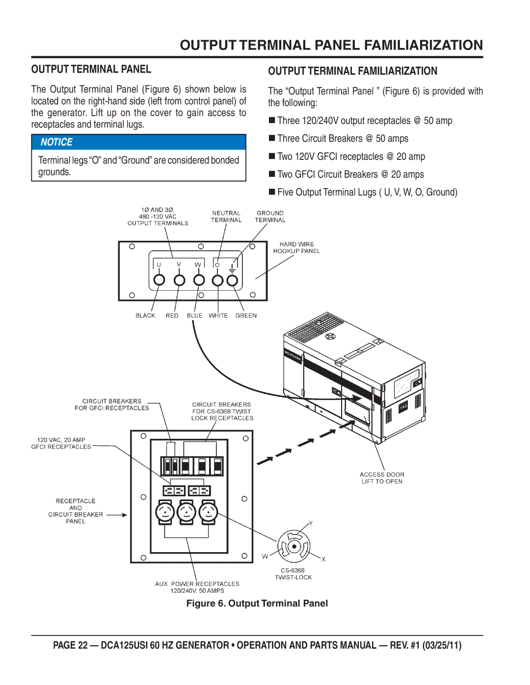 Multiquip DCA125USI manual Output Terminal Panel Familiarization, Output Terminal Familiarization 