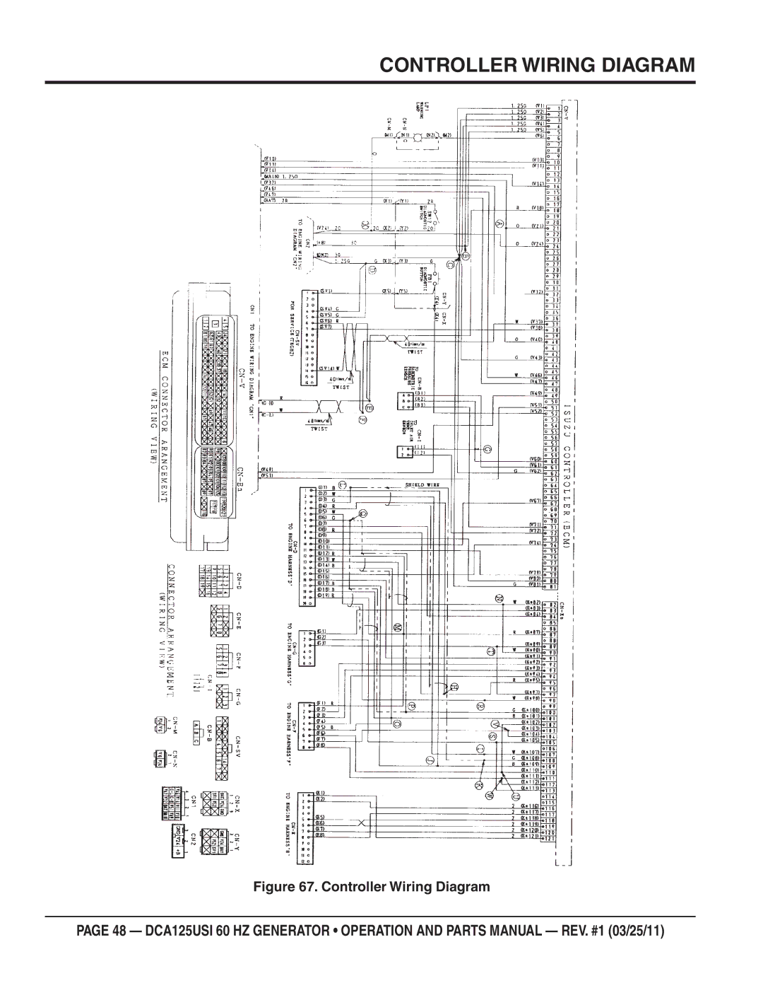 Multiquip DCA125USI manual Controller Wiring Diagram 