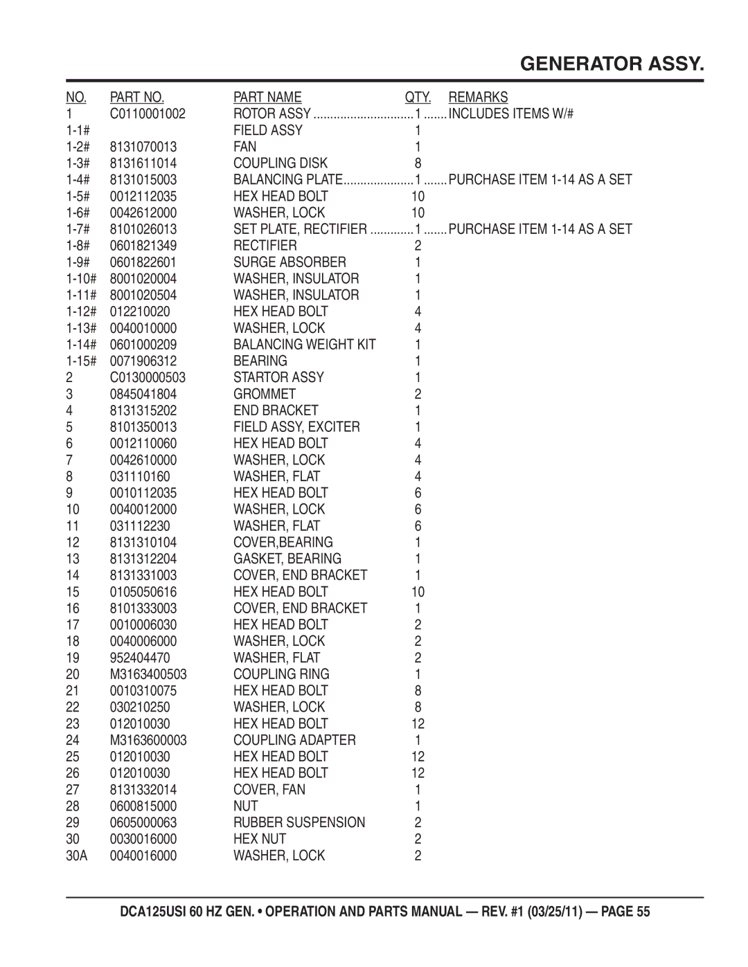 Multiquip DCA125USI Part Name QTY. Remarks, Includes Items W/#, Field Assy, Fan, Coupling Disk, HEX Head Bolt, Rectifier 