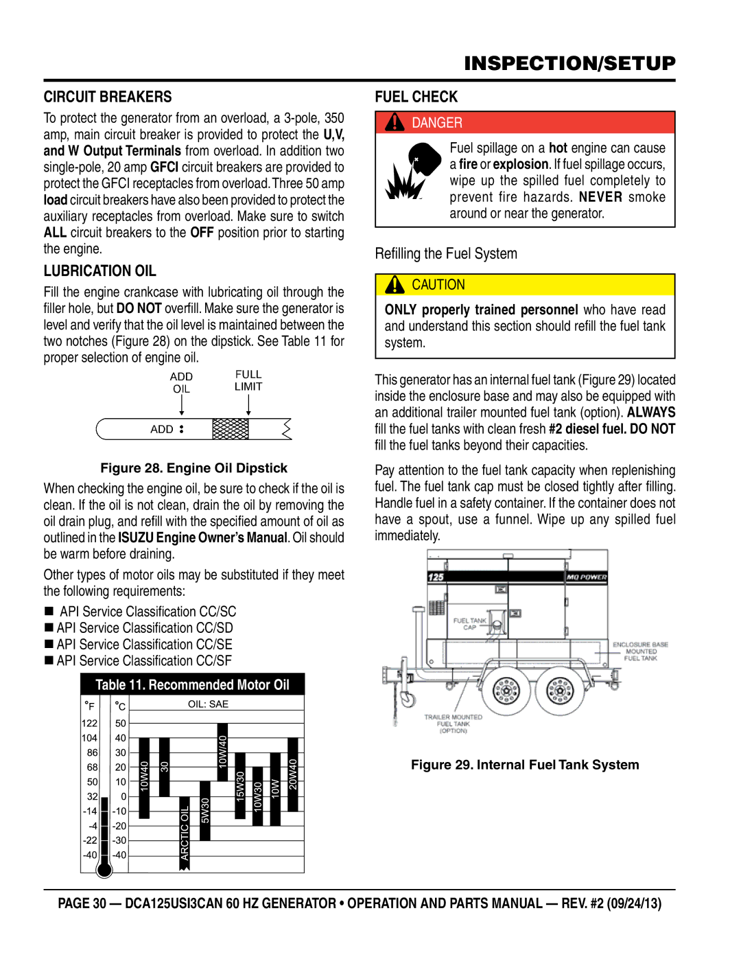 Multiquip DCA125USI3CAN manual Inspection/SETUP, Circuit Breakers, Lubrication Oil, Fuel Check, Refilling the Fuel System 