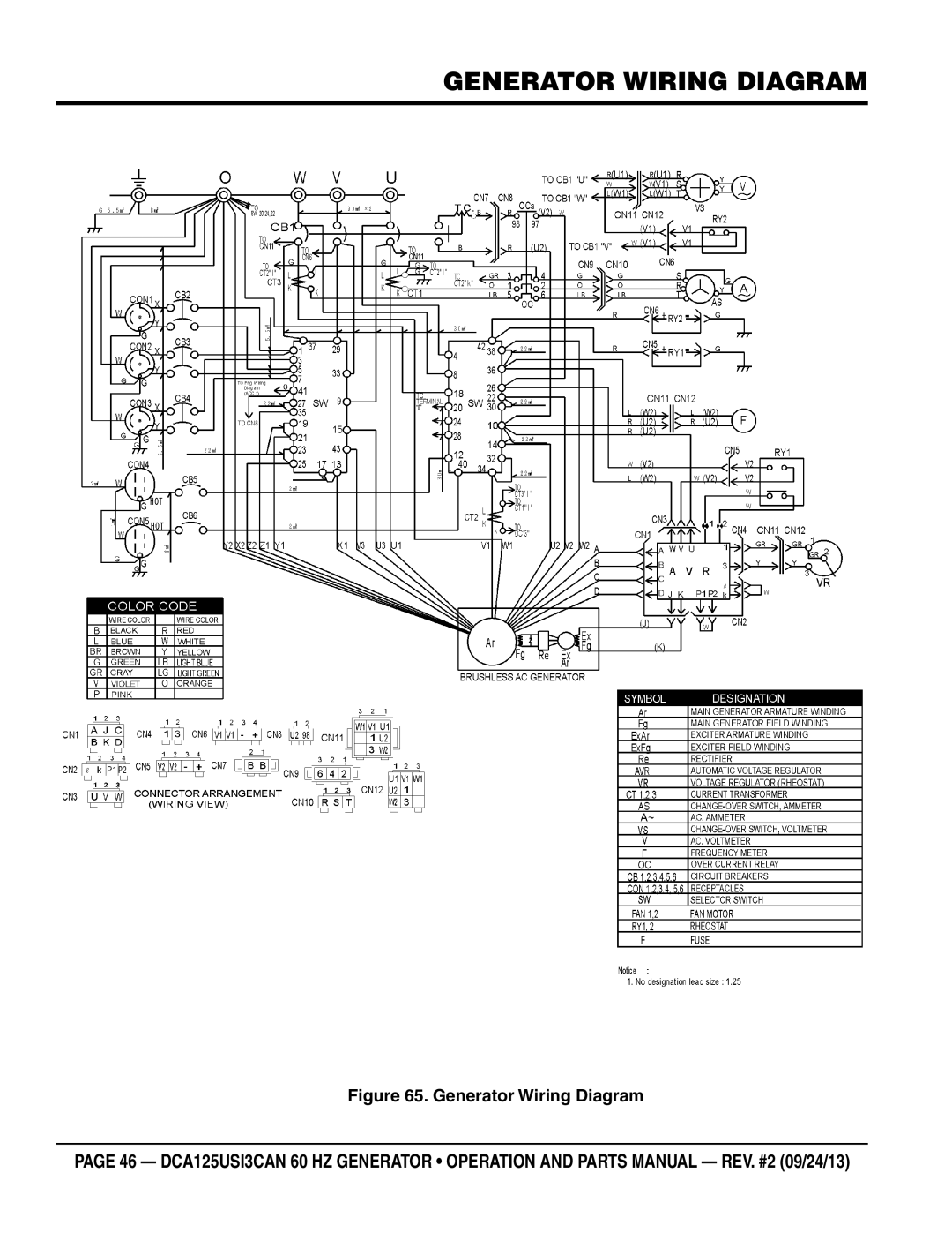 Multiquip DCA125USI3CAN manual Generator Wiring Diagram 