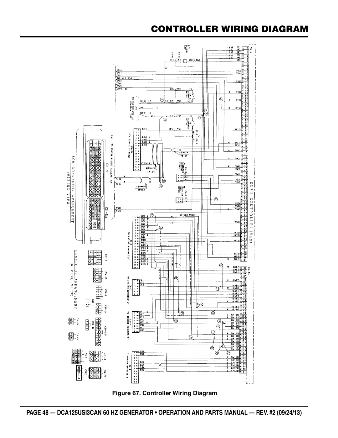 Multiquip DCA125USI3CAN manual Controller Wiring Diagram 