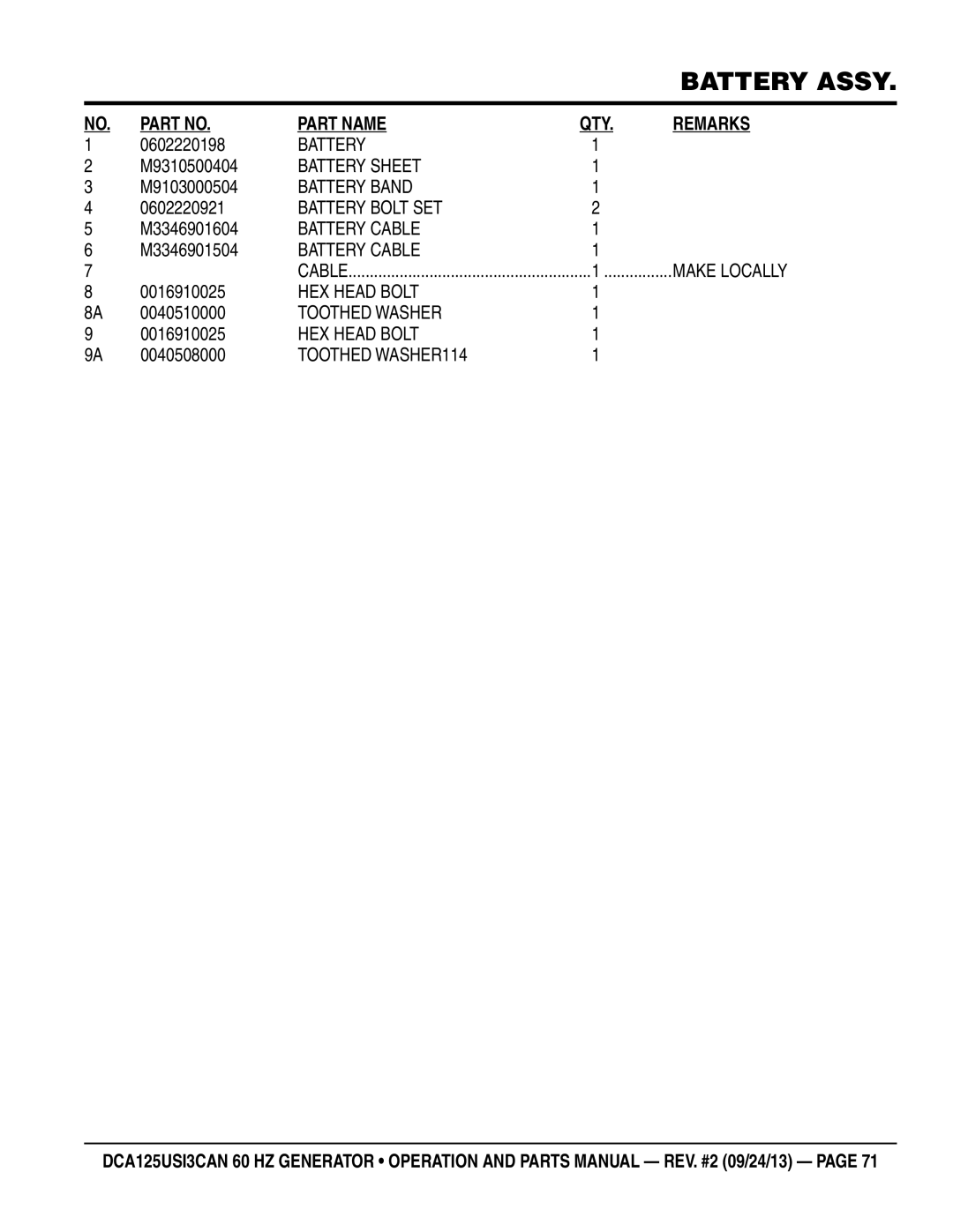 Multiquip DCA125USI3CAN Battery Sheet, Battery Band, Battery Bolt SET, Battery Cable, Make Locally, Toothed WASHER114 