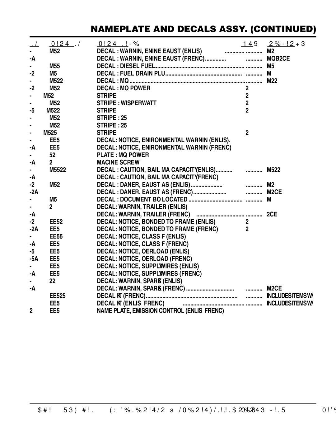 Multiquip DCA125USI3CAN manual Decal MQ Power, Stripe Whisperwatt, Plate MQ Power, Decal WARNING, Trailer English 