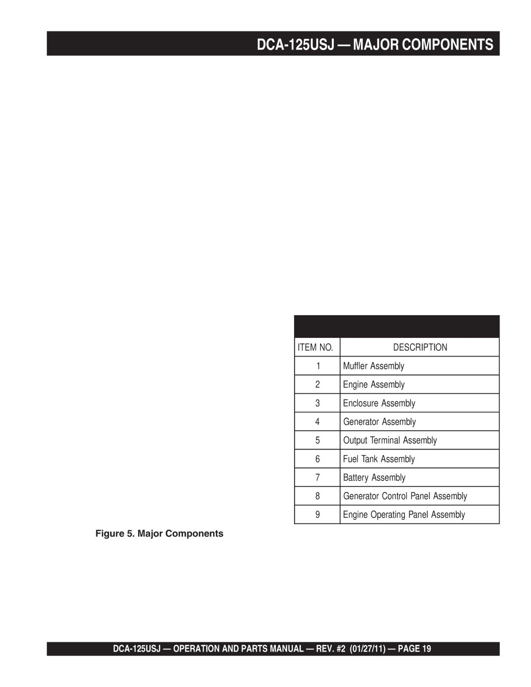 Multiquip DCA125USJ operation manual DCA-125USJ Major Components, Generator Major Components 