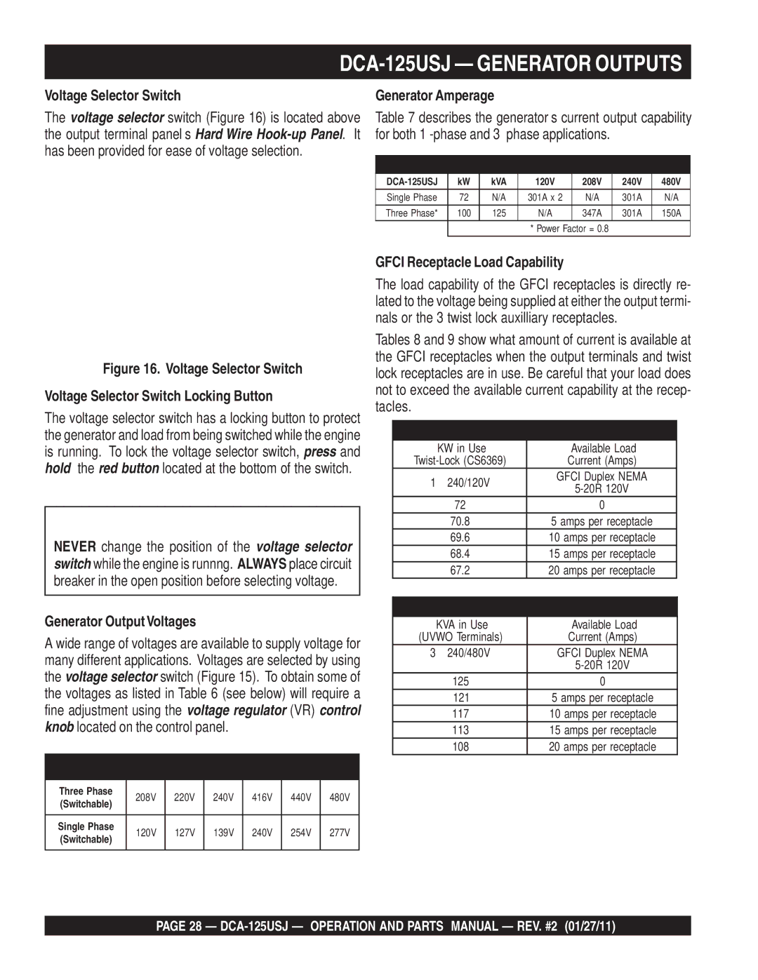 Multiquip DCA125USJ Voltage Selector Switch, Generator OutputVoltages, Generator Amperage, Gfci Receptacle Load Capability 