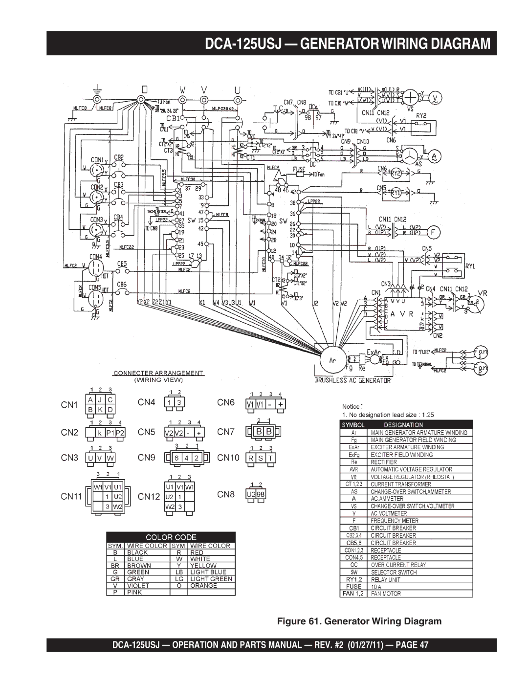 Multiquip DCA125USJ operation manual DCA-125USJ Generatorwiring Diagram, Generator Wiring Diagram 