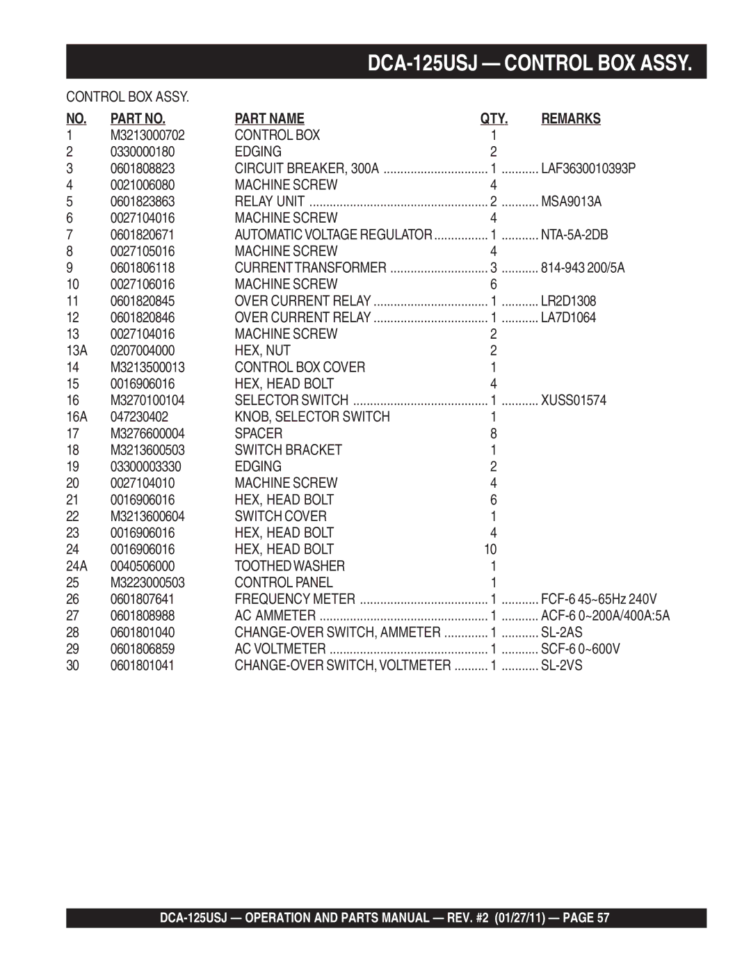 Multiquip DCA125USJ M3213000702, 0330000180, 0601808823, LAF3630010393P, 0021006080, 0601823863, MSA9013A, 0027104016 