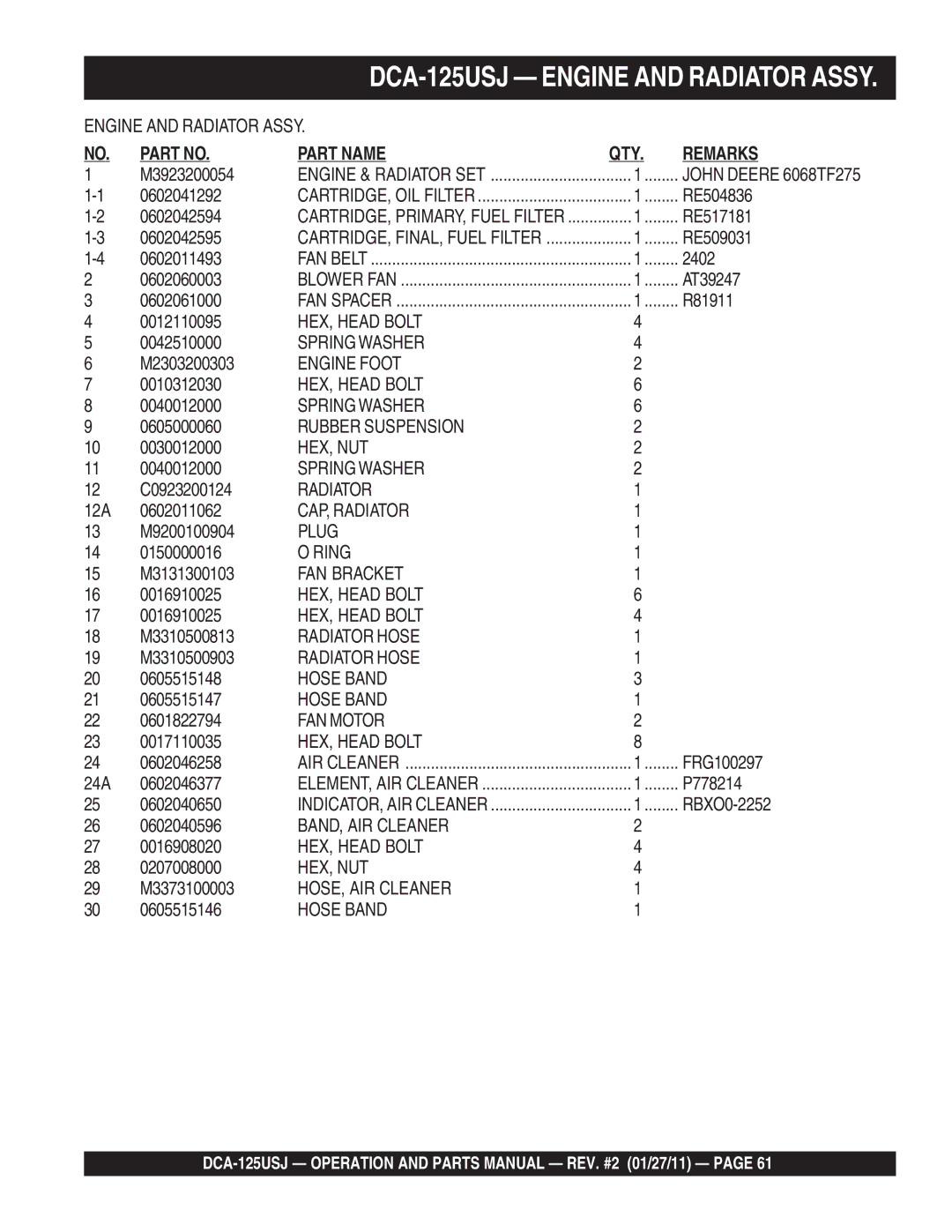 Multiquip DCA125USJ M3923200054, 0602041292, RE504836, 0602042594, RE517181, 0602042595, RE509031, 0602011493, 2402 