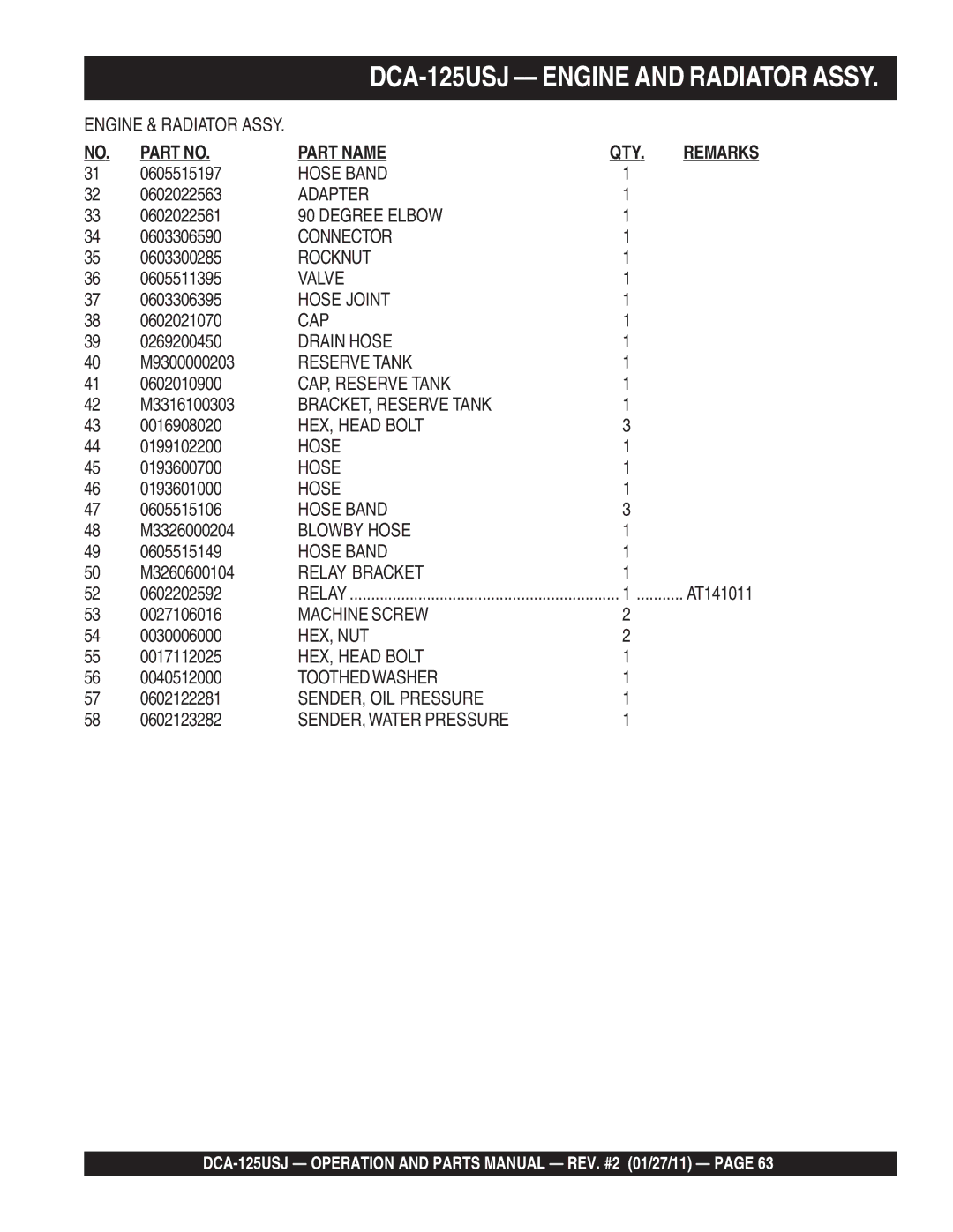 Multiquip DCA125USJ 0605515197, 0602022563, 0602022561, 0603306590, 0603300285, 0605511395, 0603306395, 0602021070 