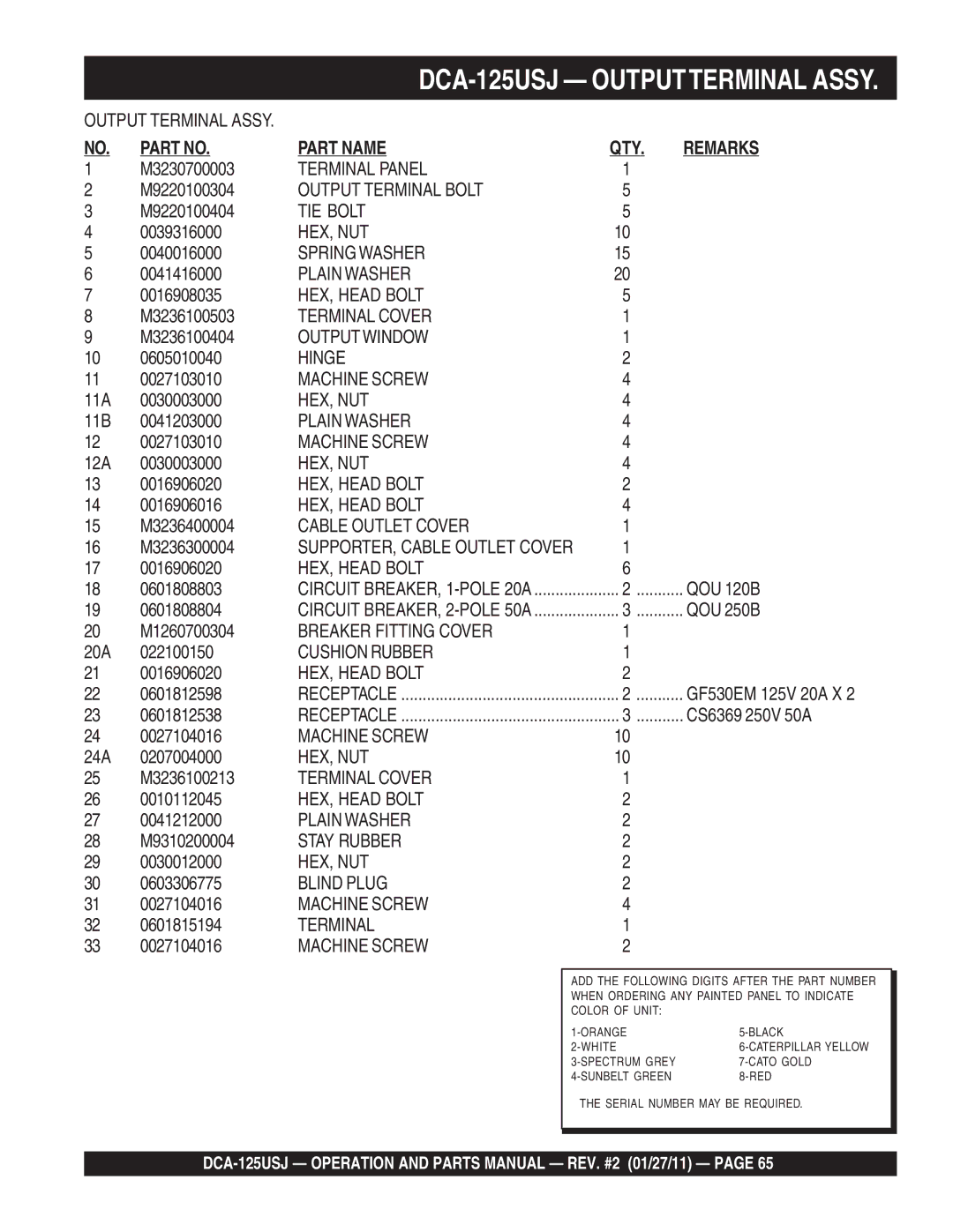 Multiquip DCA125USJ operation manual DCA-125USJ Outputterminal Assy 