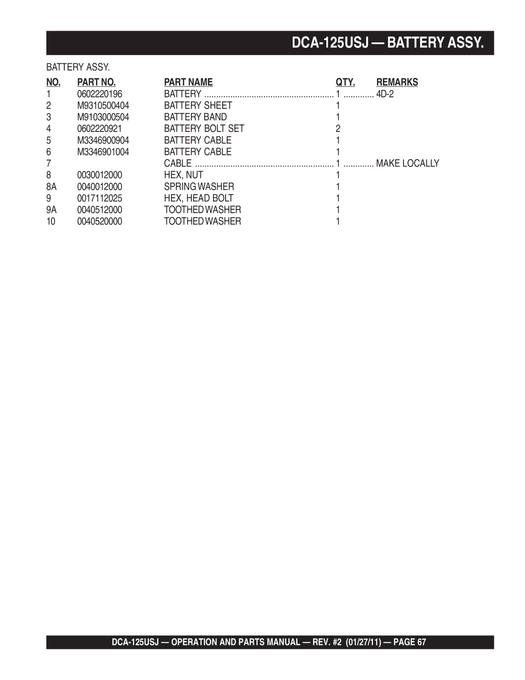 Multiquip DCA125USJ 0602220196, 4D-2, M9310500404, M9103000504, 0602220921, M3346900904, M3346901004, 0040520000 