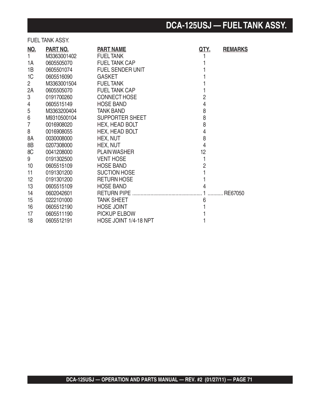 Multiquip DCA125USJ M3363001402, 0605505070, 0605501074, 0605516090, M3363001504, 0191700260, M3363200404, M9310500104 