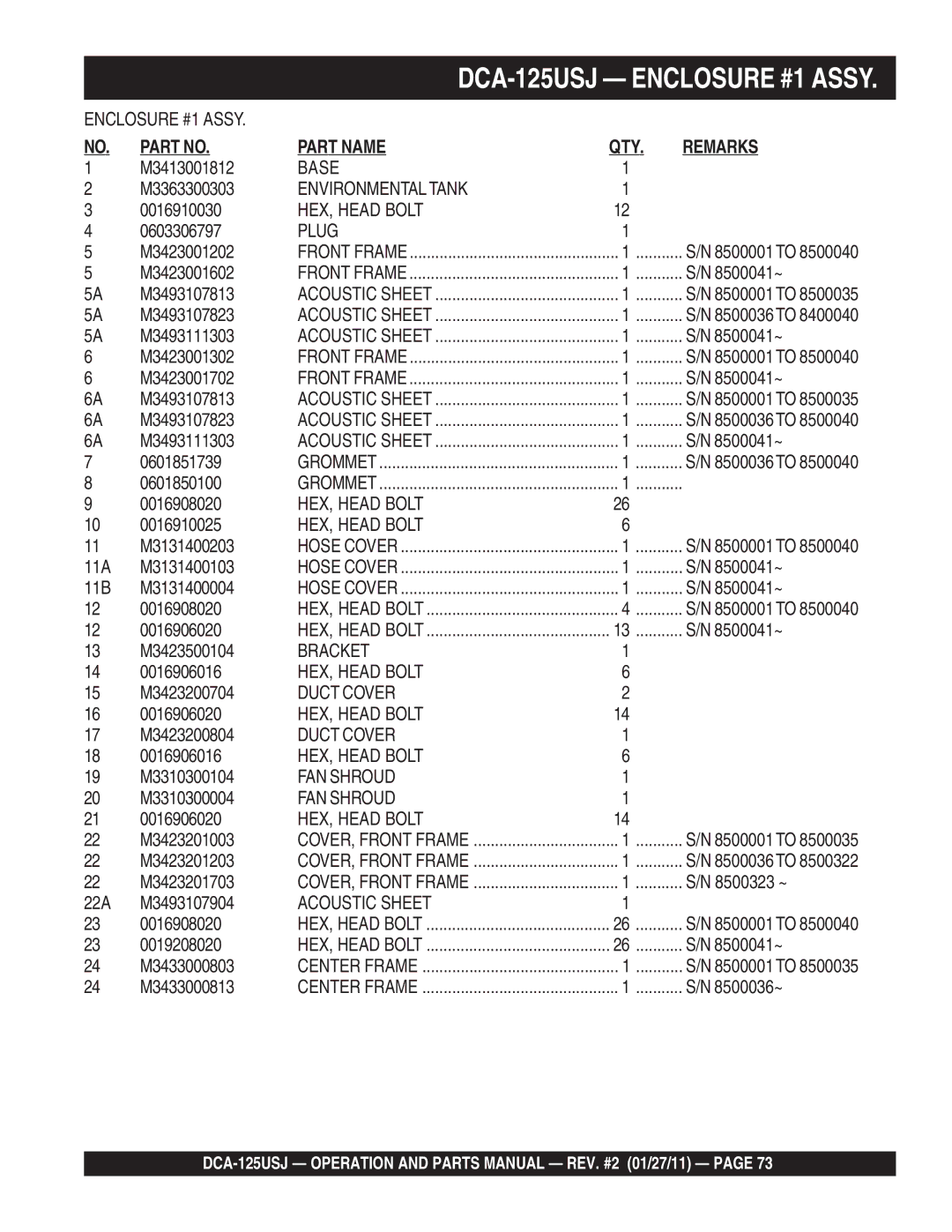 Multiquip DCA125USJ M3413001812, M3363300303, 0016910030, 0603306797, M3423001202, M3423001602, 8500041~, M3493107813 