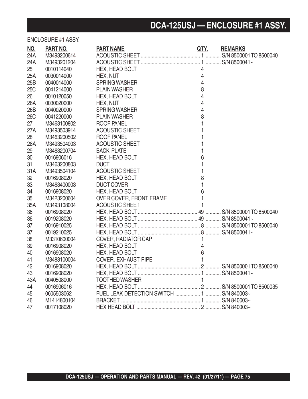 Multiquip DCA125USJ 24A M3493200614, 24A M3493201204, 0010114040, 25A 0030014000, 25B 0040014000, 25C 0041214000, 840003~ 