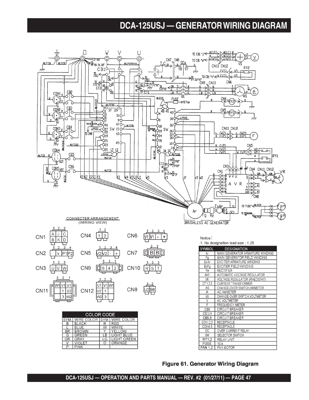 Multiquip DCA125USJ operation manual DCA-125USJ - GENERATORWIRING DIAGRAM, Generator Wiring Diagram 