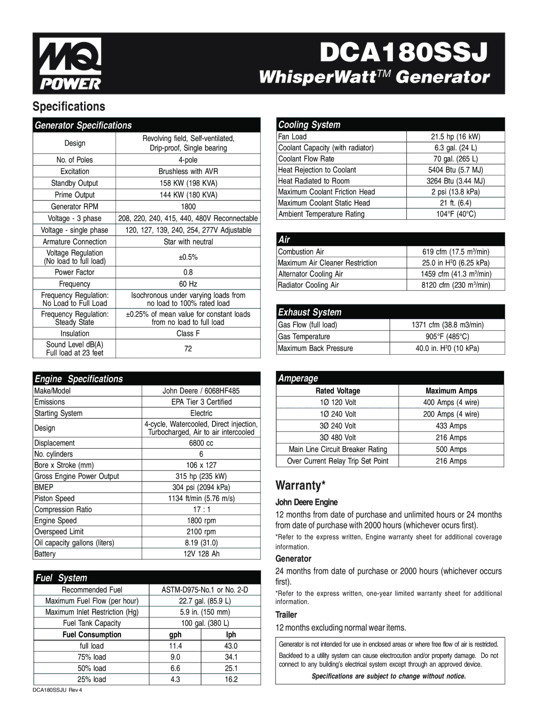 Multiquip DCA180SSJ manual Specifications, Warranty 