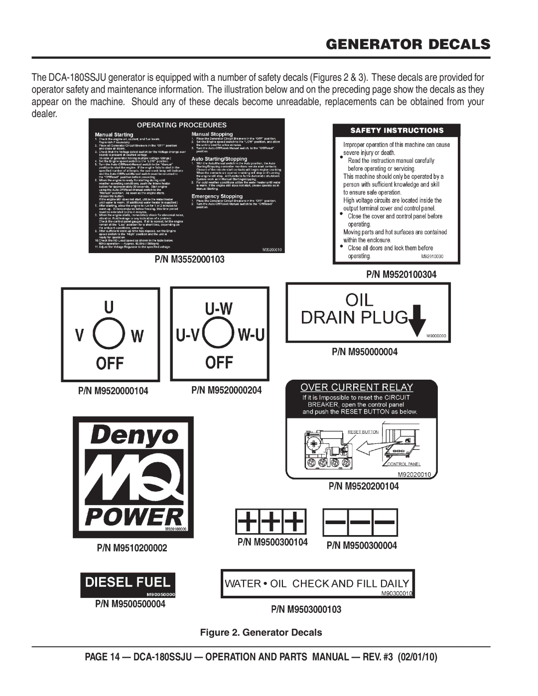 Multiquip DCA180SSJU operation manual Generator Decals 