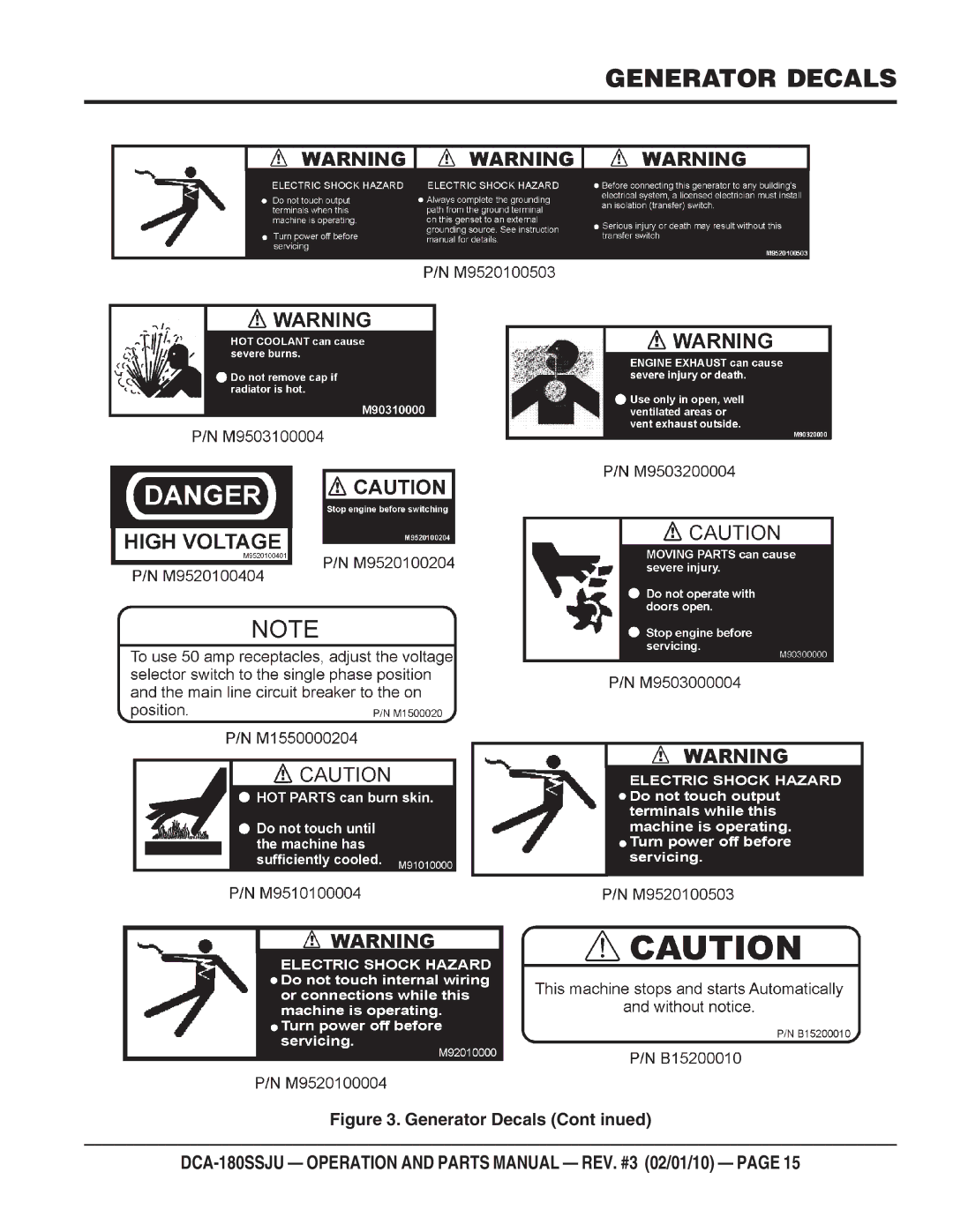 Multiquip DCA180SSJU operation manual Generator Decals Cont inued 