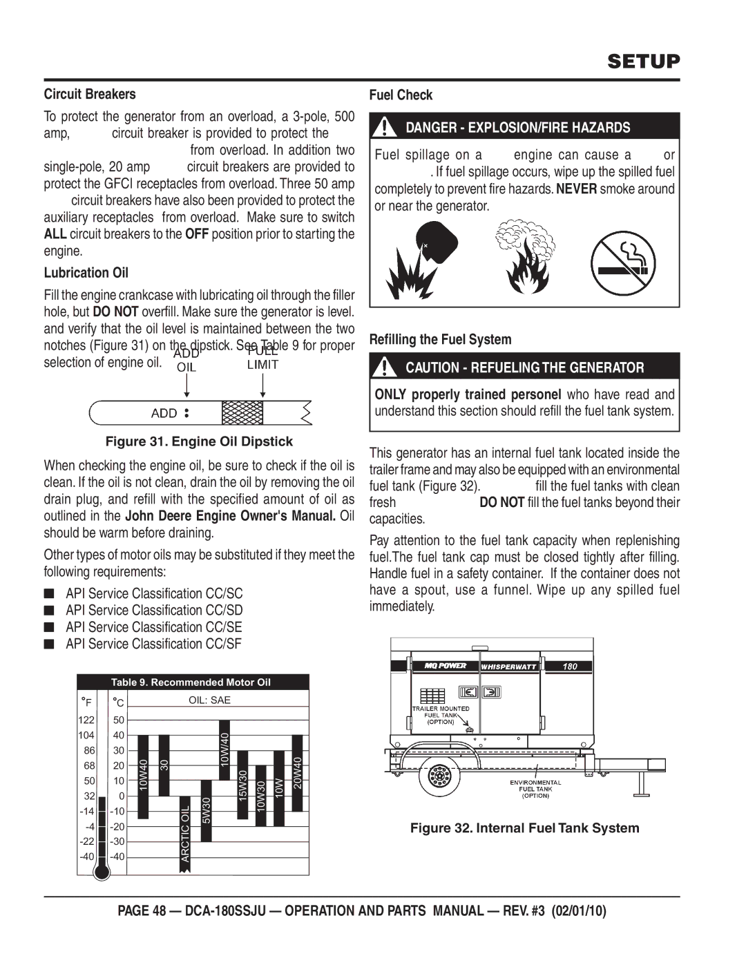 Multiquip DCA180SSJU operation manual Setup, Circuit Breakers, Lubrication Oil, Fuel Check, Refilling the Fuel System 