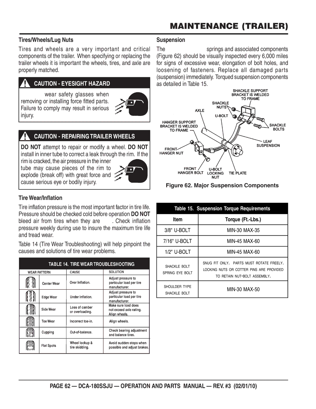 Multiquip DCA180SSJU operation manual Tires/Wheels/Lug Nuts, Tire Wear/Inflation, Suspension 