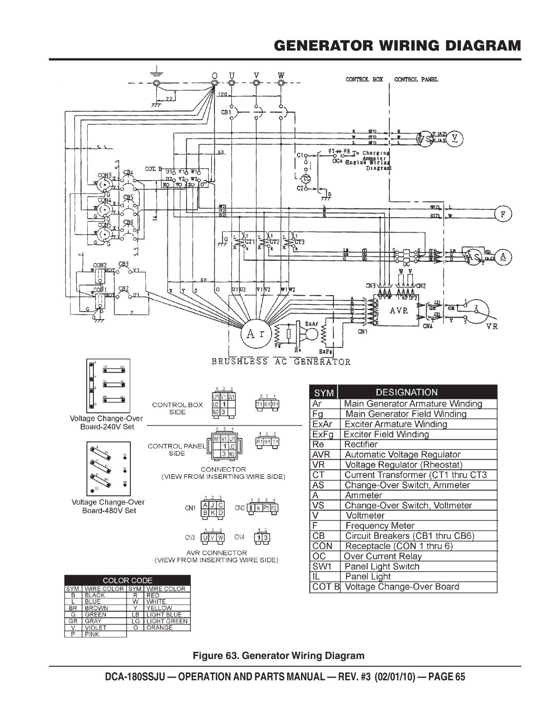 Multiquip DCA180SSJU operation manual Generator Wiring Diagram 