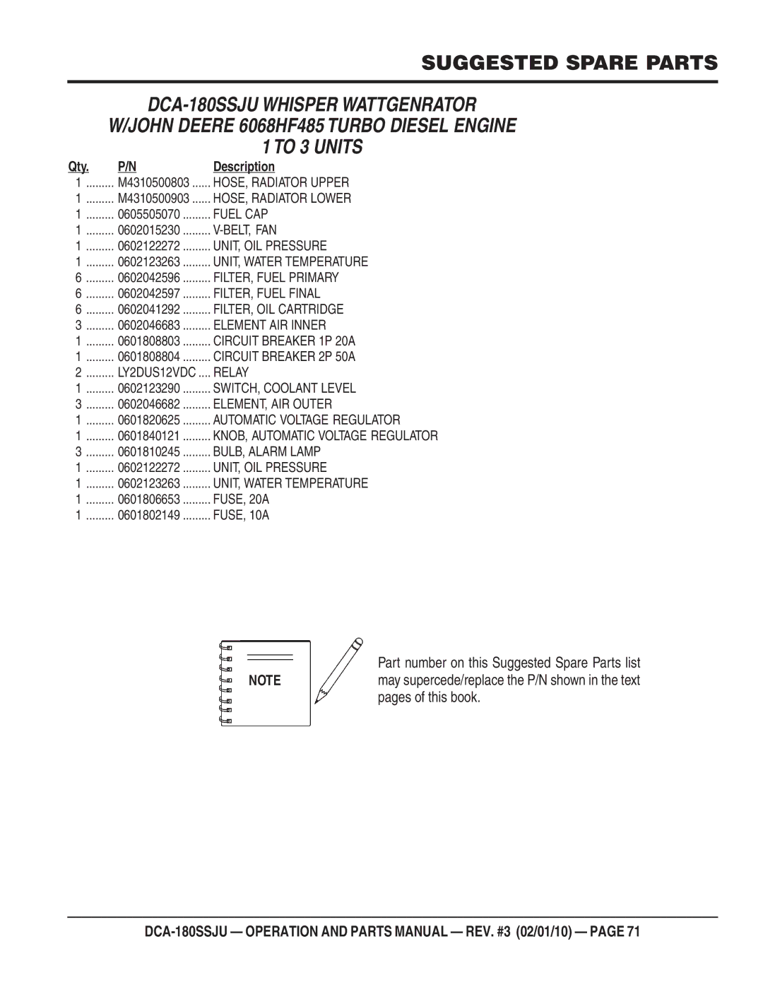 Multiquip DCA180SSJU operation manual Part number on this Suggested Spare Parts list 