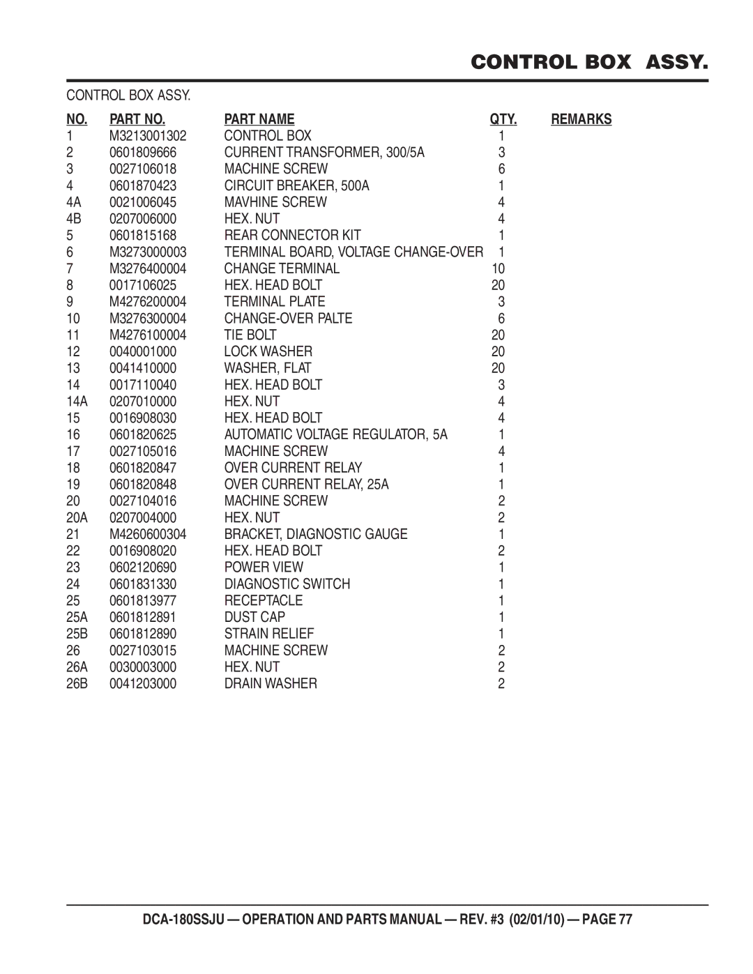 Multiquip DCA180SSJU M3213001302, 0601809666, 0027106018, 0601870423, 0021006045, 0207006000, 0601815168, M3273000003 