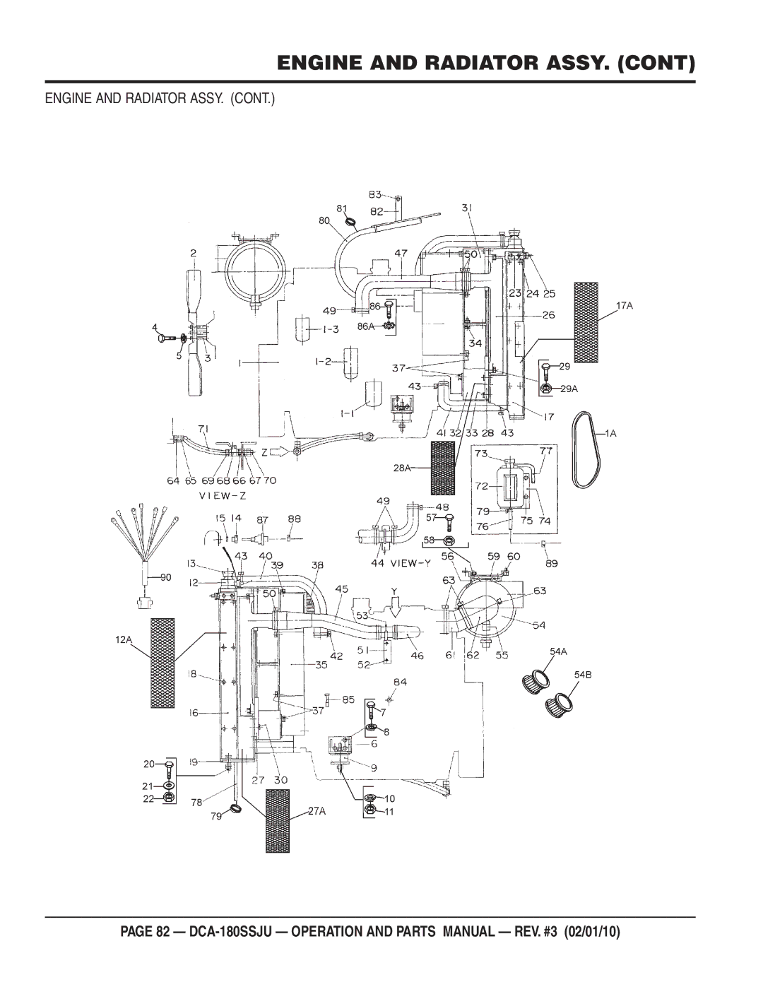 Multiquip DCA180SSJU operation manual Engine and Radiator ASSY 