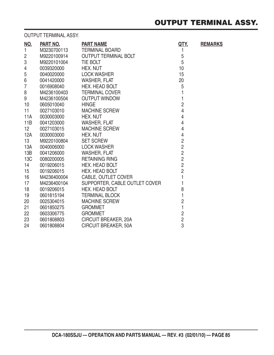 Multiquip DCA180SSJU M3230700113, M9220100914, M9220101004, 0039320000, 0041420000, 0016908040, M4236100403, M4236100504 