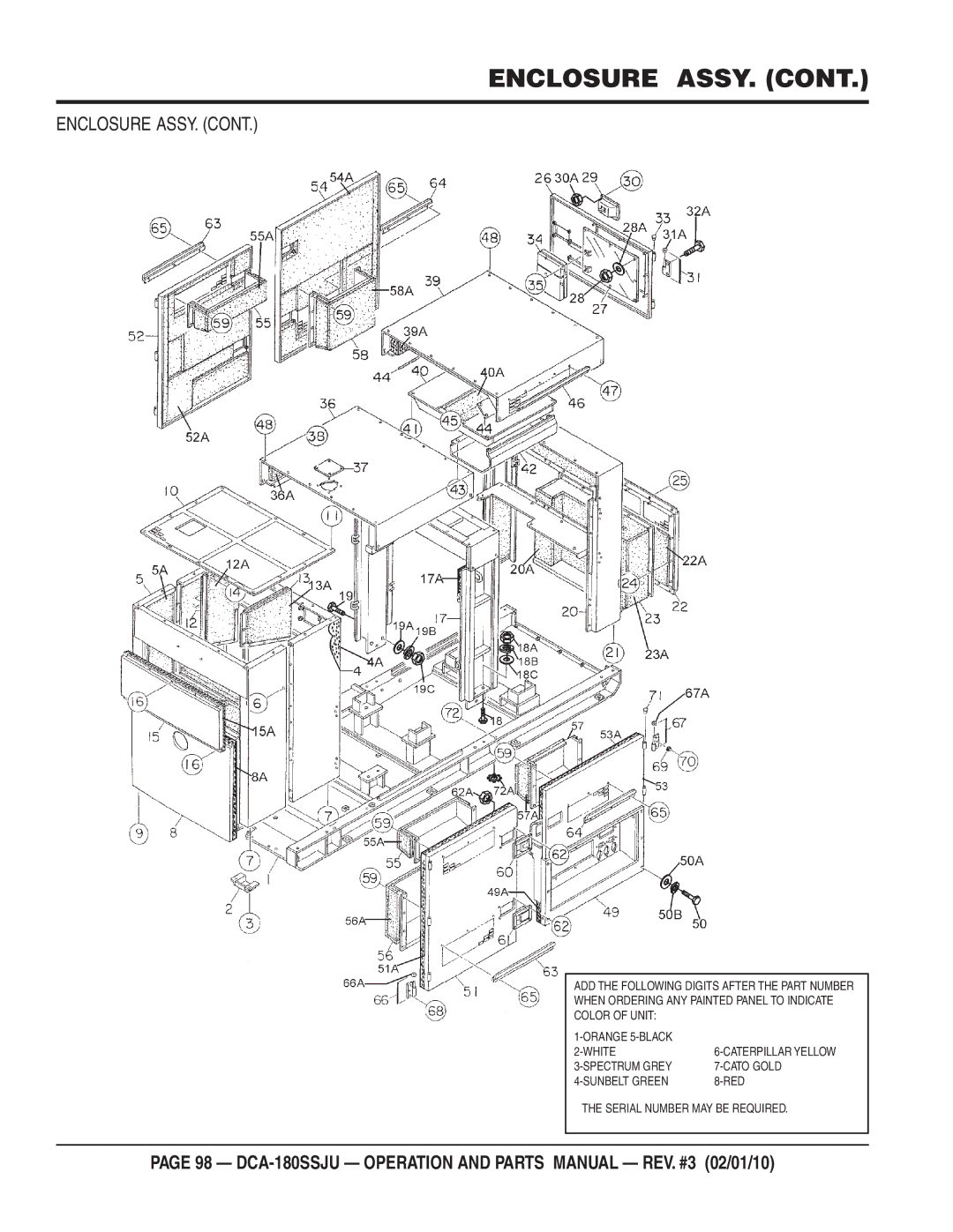 Multiquip DCA180SSJU operation manual DCA-180SSJU Operation and Parts Manual REV. #3 02/01/10 