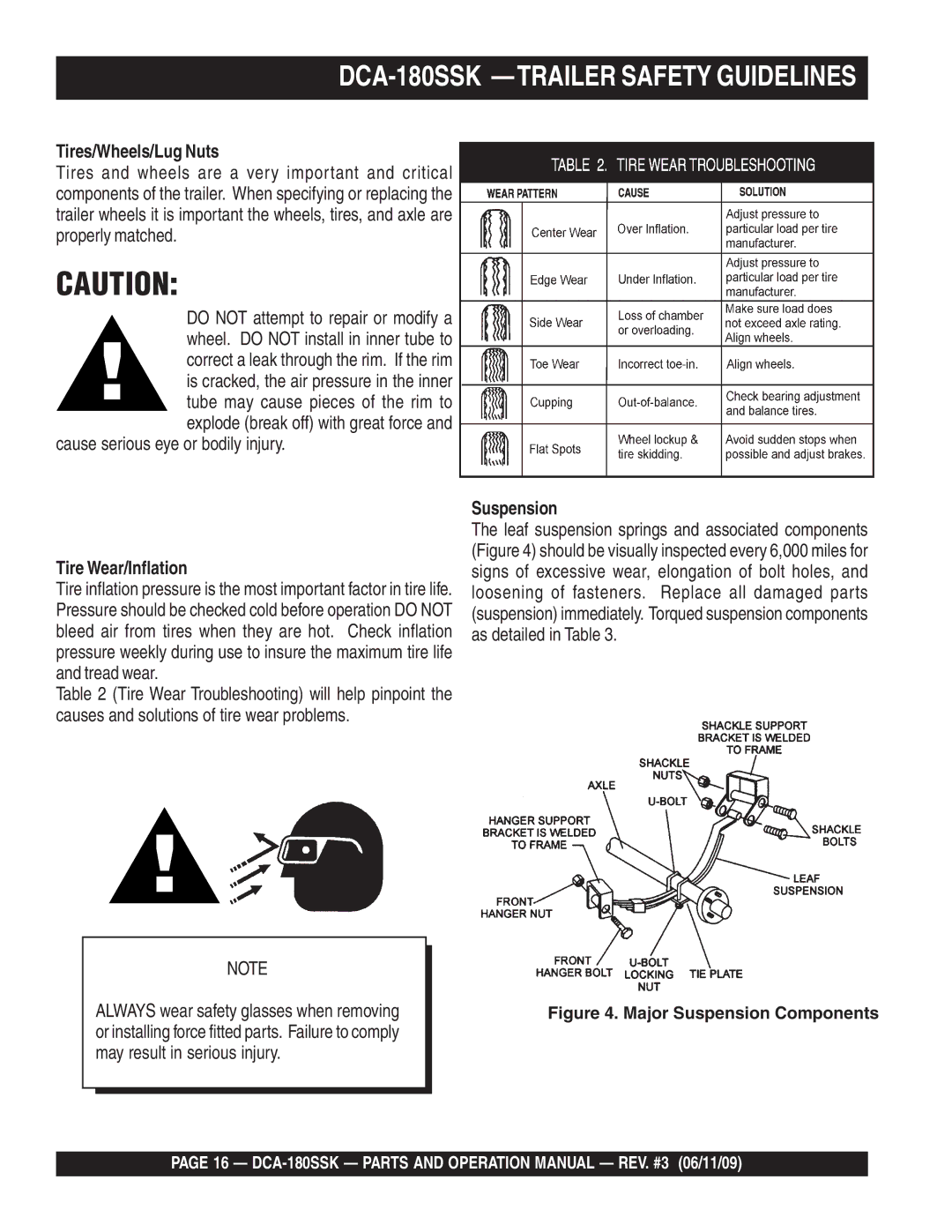 Multiquip DCA180SSK manual Tires/Wheels/Lug Nuts, Tire Wear/Inflation, Suspension 