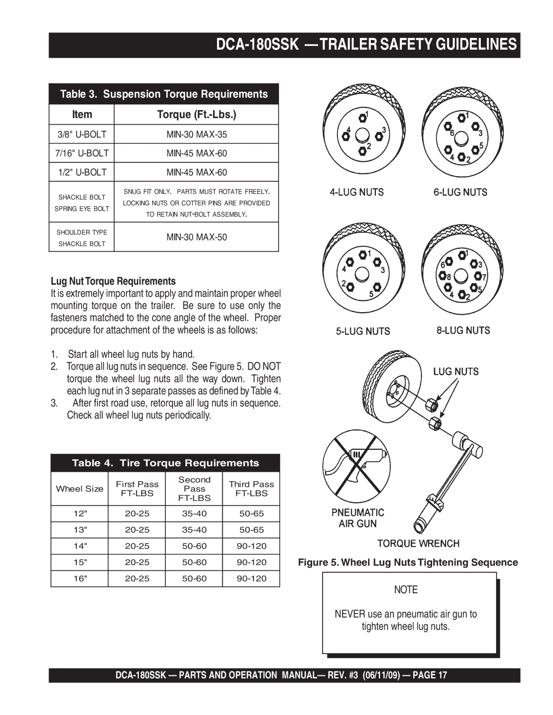 Multiquip DCA180SSK manual DCA-180SSK -TRAILER Safety Guidelines, Torque Ft.-Lbs, Lug Nut Torque Requirements 