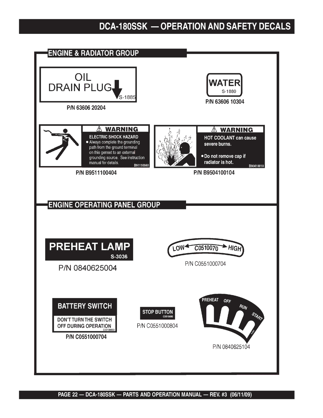 Multiquip DCA180SSK manual DCA-180SSK Operation and Safety Decals 