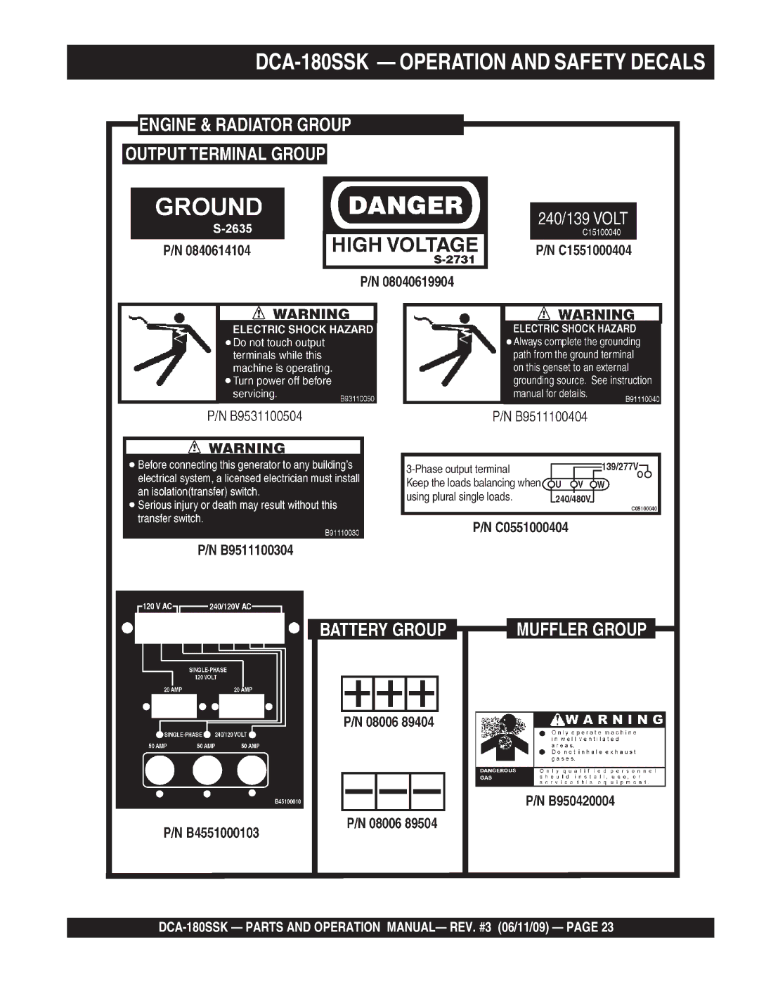 Multiquip DCA180SSK manual DCA-180SSK Operation and Safety Decals 