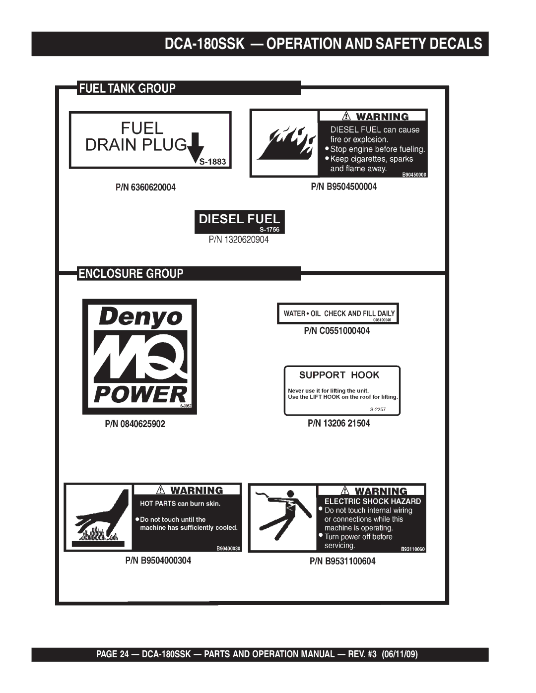 Multiquip DCA180SSK manual DCA-180SSK Operation and Safety Decals 