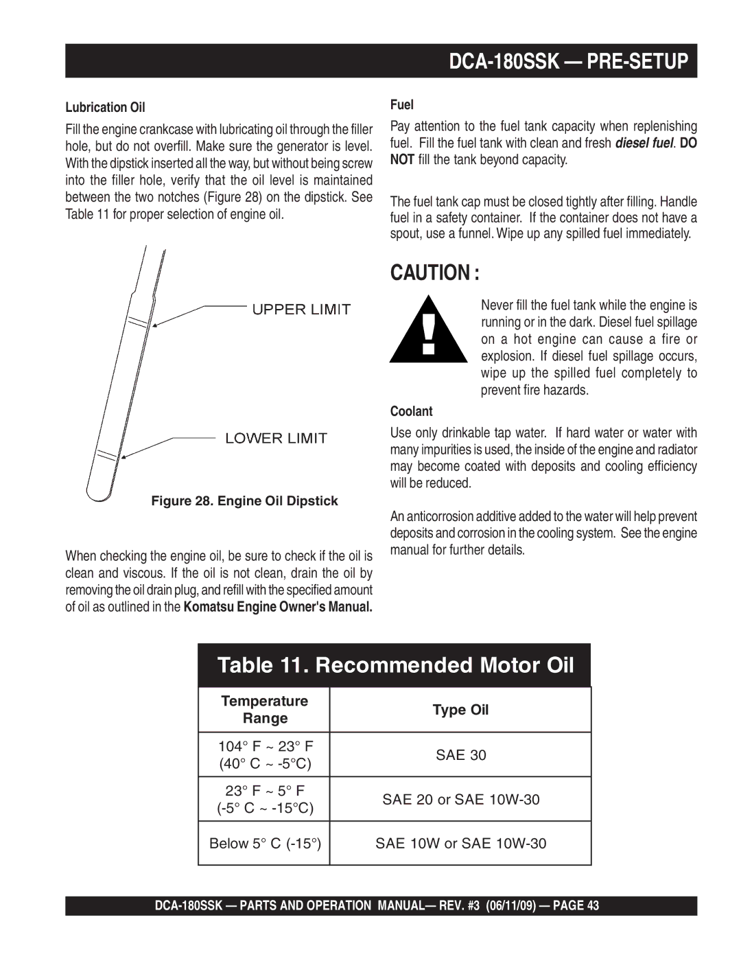 Multiquip DCA180SSK manual Temperature Range Type Oil, Lubrication Oil 