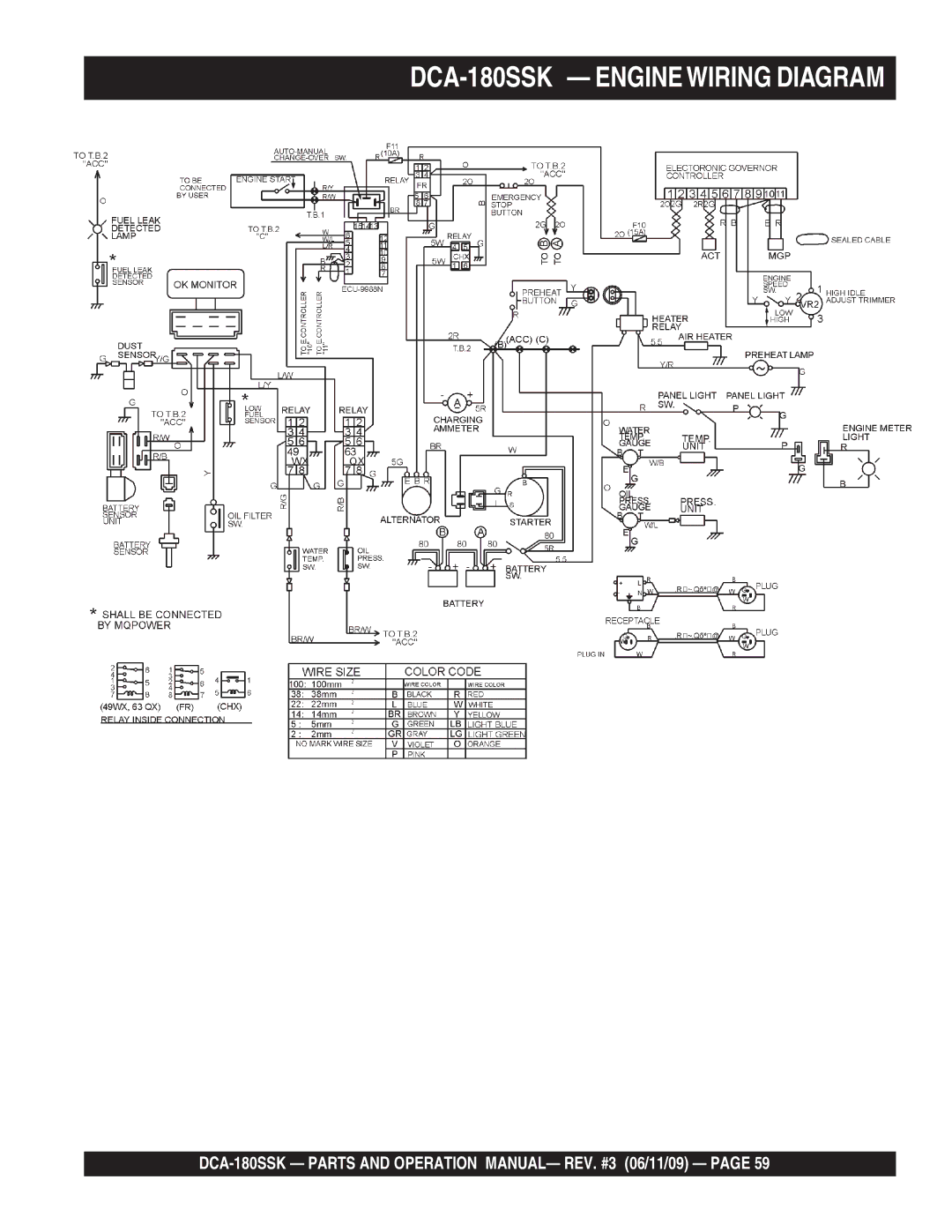 Multiquip DCA180SSK manual DCA-180SSK Engine Wiring Diagram 