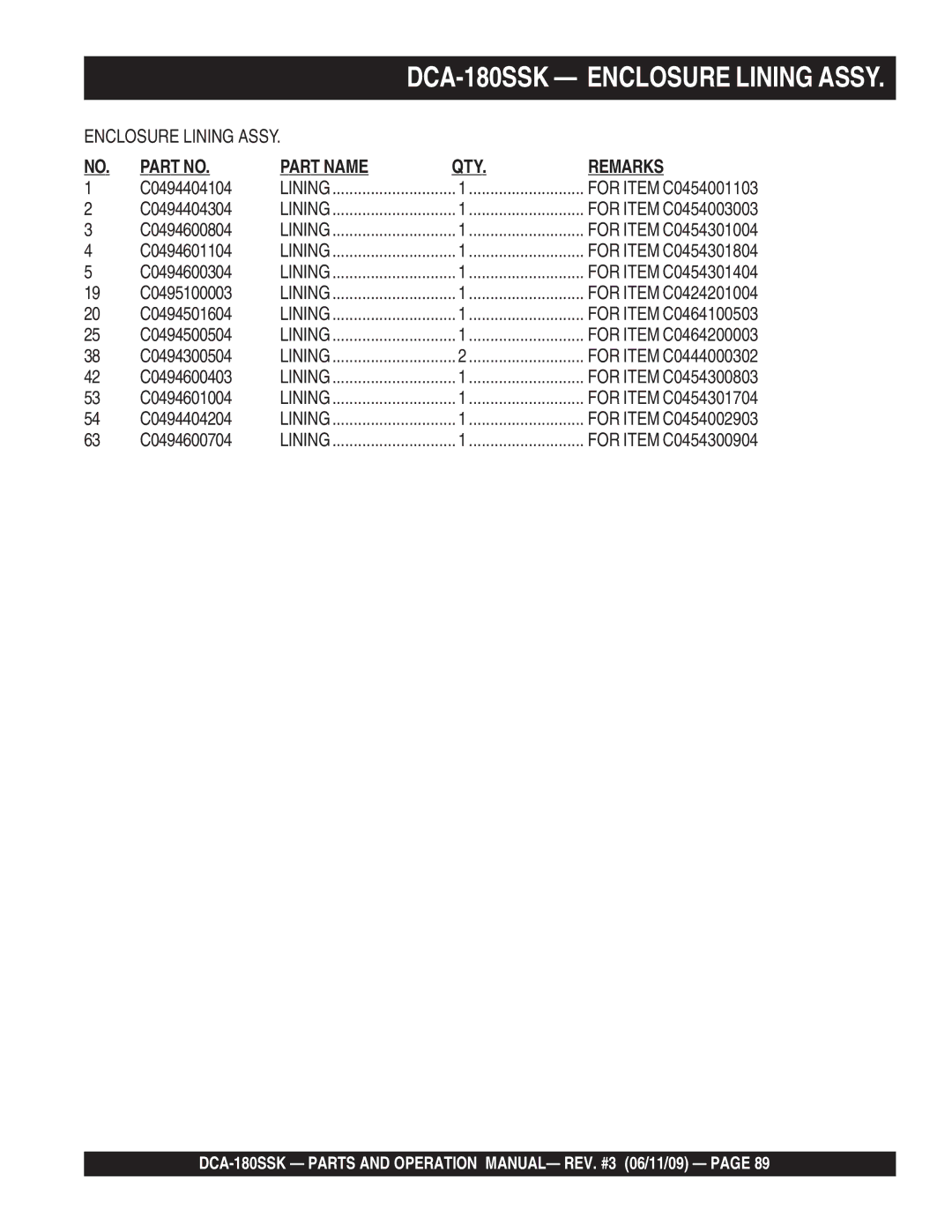 Multiquip DCA180SSK manual C0494404104 