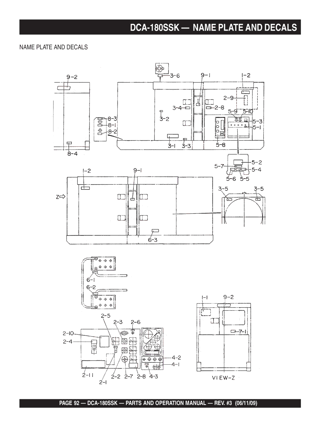 Multiquip DCA180SSK manual DCA-180SSK Name Plate and Decals 