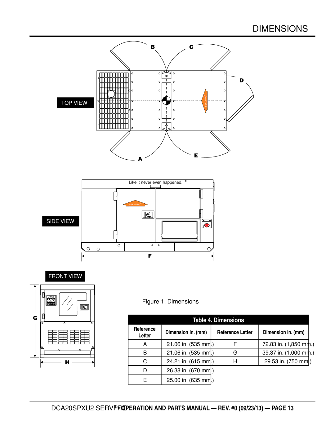 Multiquip DCA20spxu2 manual Dimensions 