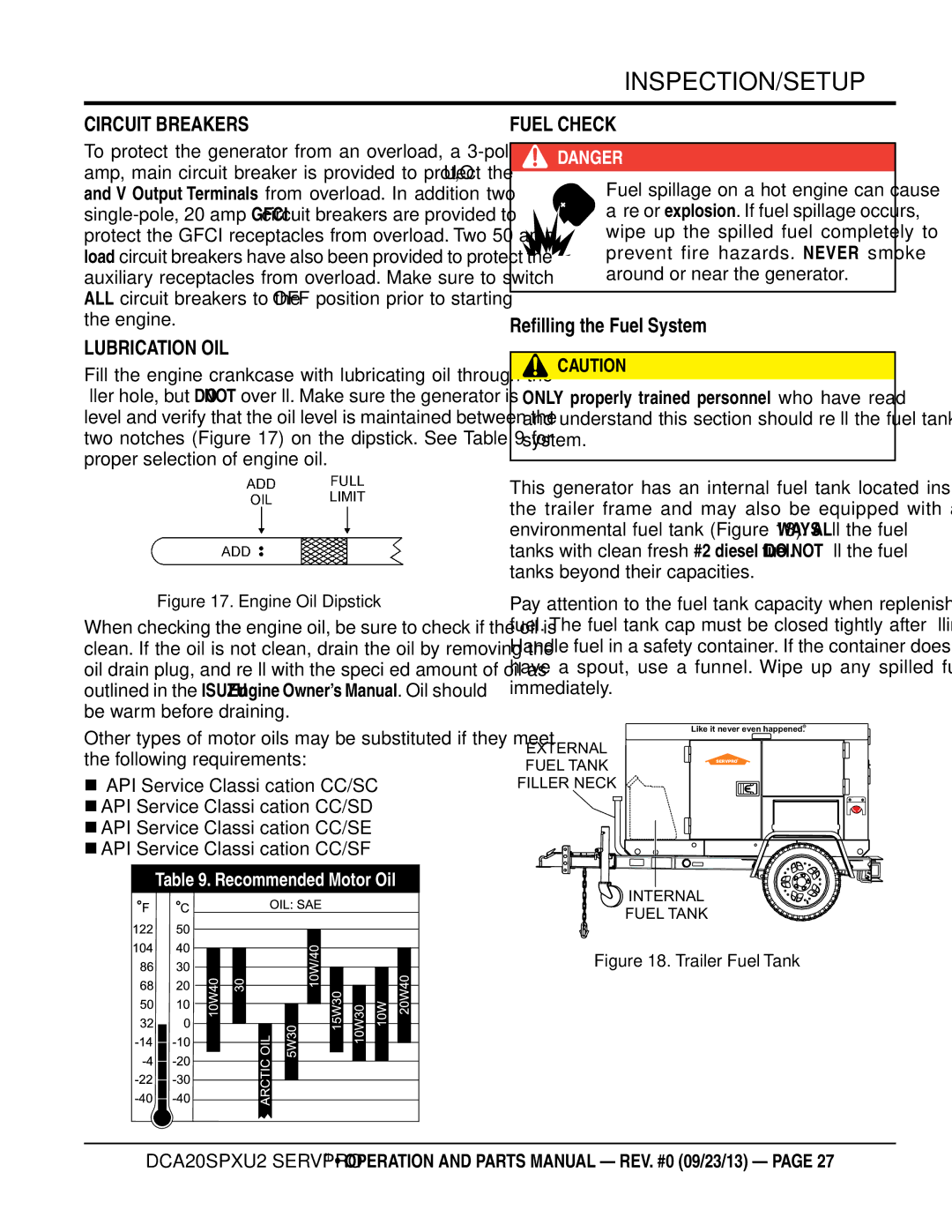 Multiquip DCA20spxu2 manual Inspection/SETUP, Circuit Breakers, Lubrication Oil, Fuel Check, Refilling the Fuel System 