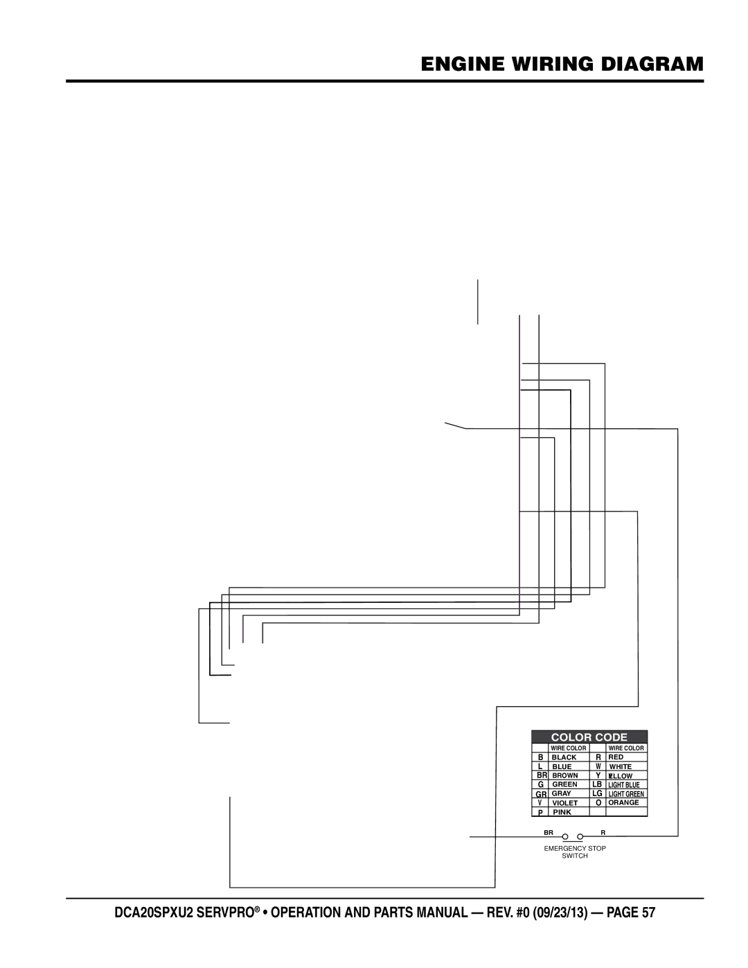 Multiquip DCA20spxu2 manual Engine Wiring Diagram 