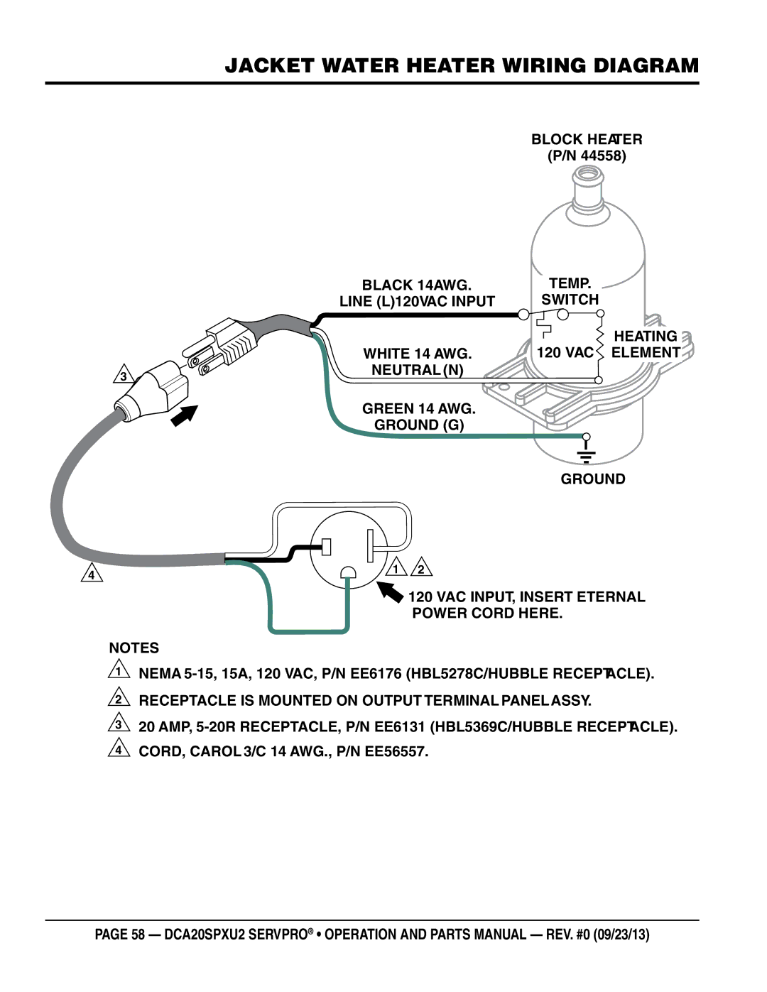 Multiquip DCA20spxu2 manual Jacket Water Heater Wiring Diagram 