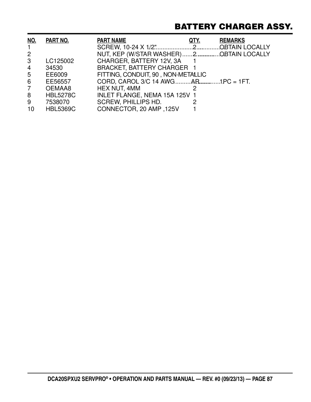 Multiquip DCA20spxu2 manual LC125002, 34530, EE6009, EE56557, 1PC = 1FT, HBL5278C, 7538070, HBL5369C 