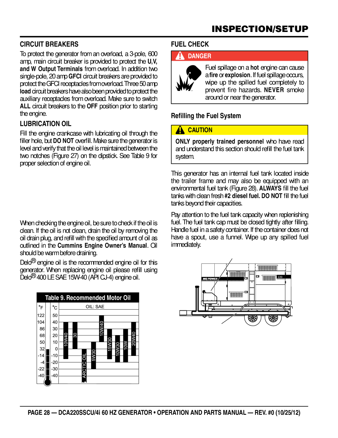 Multiquip DCA220SSCU4i manual Inspection/SETUP, Circuit Breakers, Lubrication Oil, Fuel Check, Refilling the Fuel System 