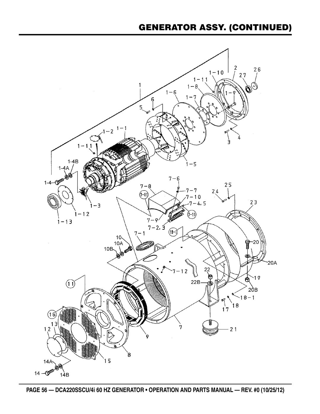 Multiquip DCA220SSCU4i manual Generator Assy 